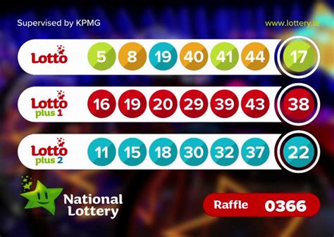 national lottery results ireland tonight.